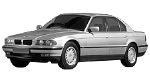 BMW E38 B3615 Fault Code